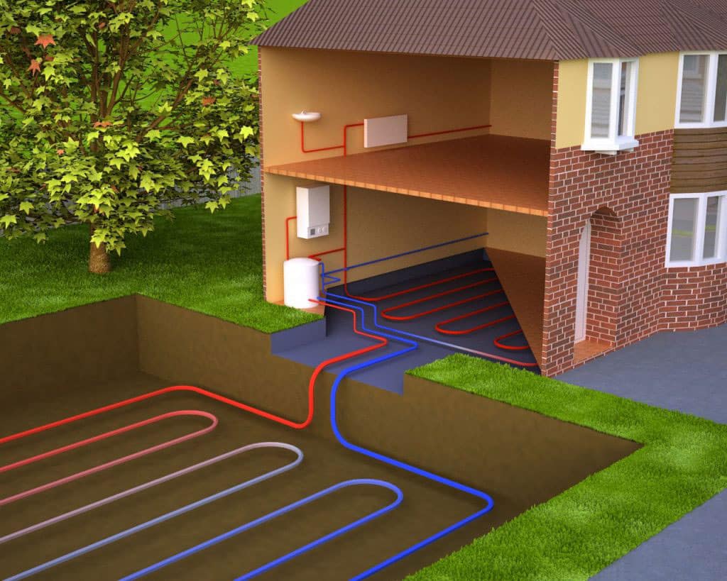 What is a Ground Source Heat Pump